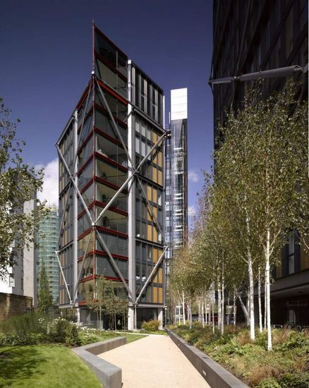 ӢNEO Bankside