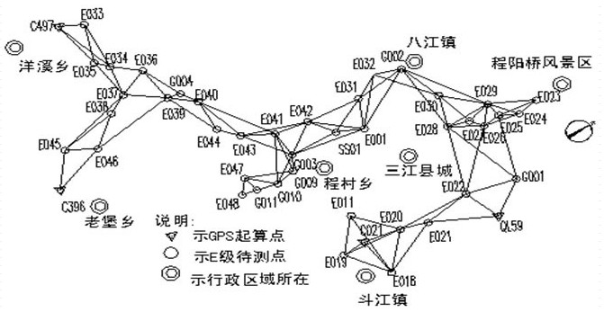 (do)(xin)y(c)_(do)(xin)y(c)D_(do)(xin)y(c)