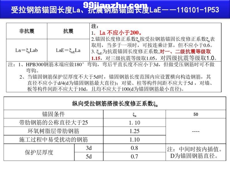 r(ji)13䓽Ӌ(j)(ƽ)