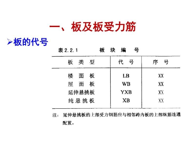 r(ji)13䓽Ӌ(j)(ƽ)