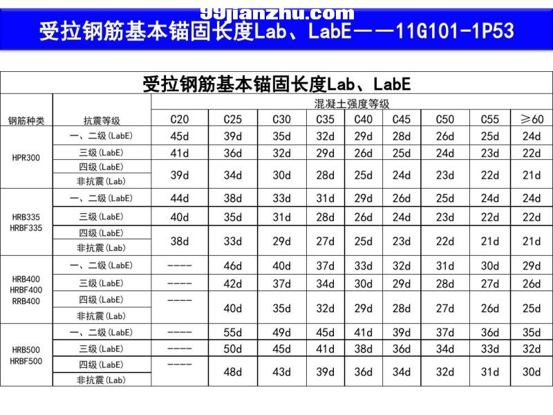 r(ji)13䓽Ӌ(j)(ƽ)