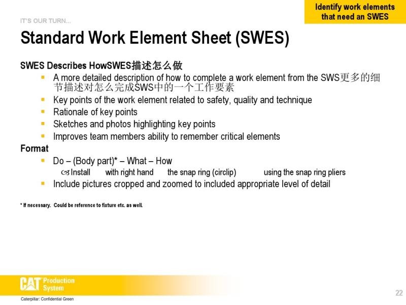 Standard Work - Creating the Documents