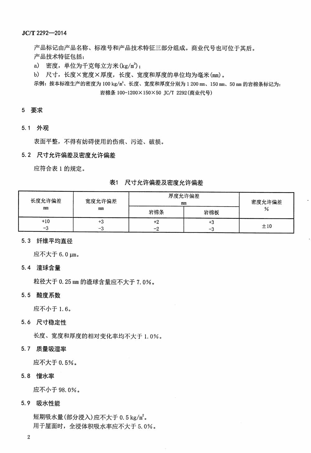 JCMT 2292-2014 xÎrƷ